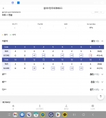 ĳ�� �δ�ü��� ����������  �����̰� 3