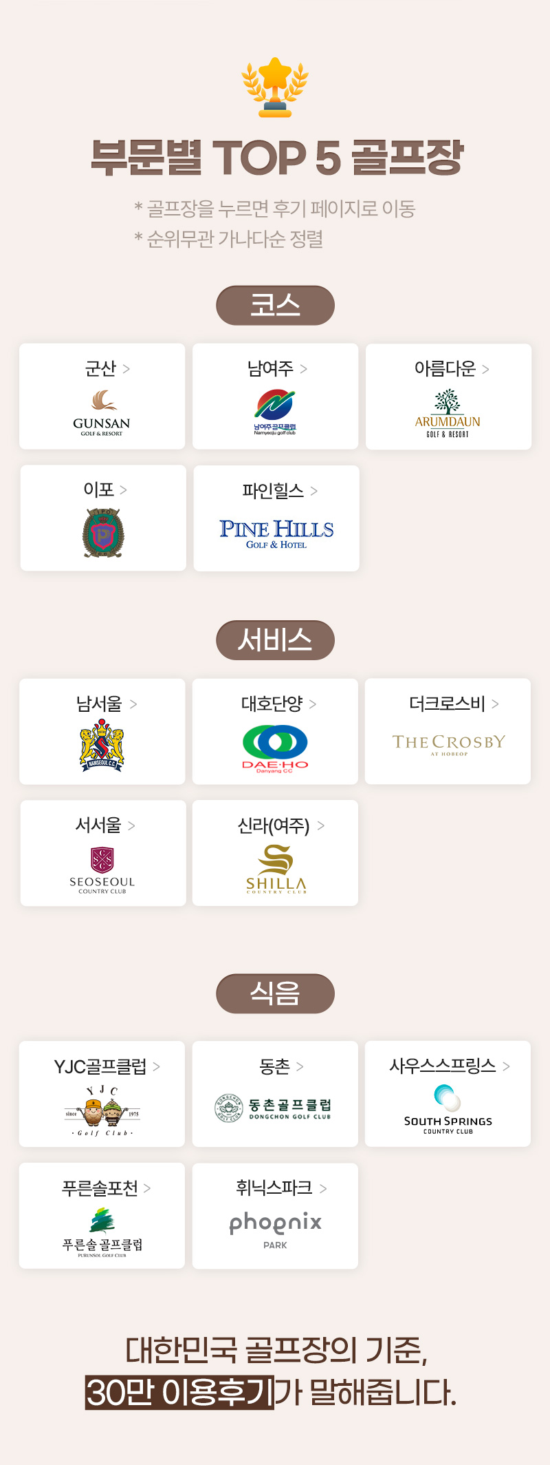 �߾��Ϻ��� �Բ��ϴ� ������ ���� ���ѹα� 10�� ������ XGOFL 30�� �̿��ı�� �����ϴ� TOP 10