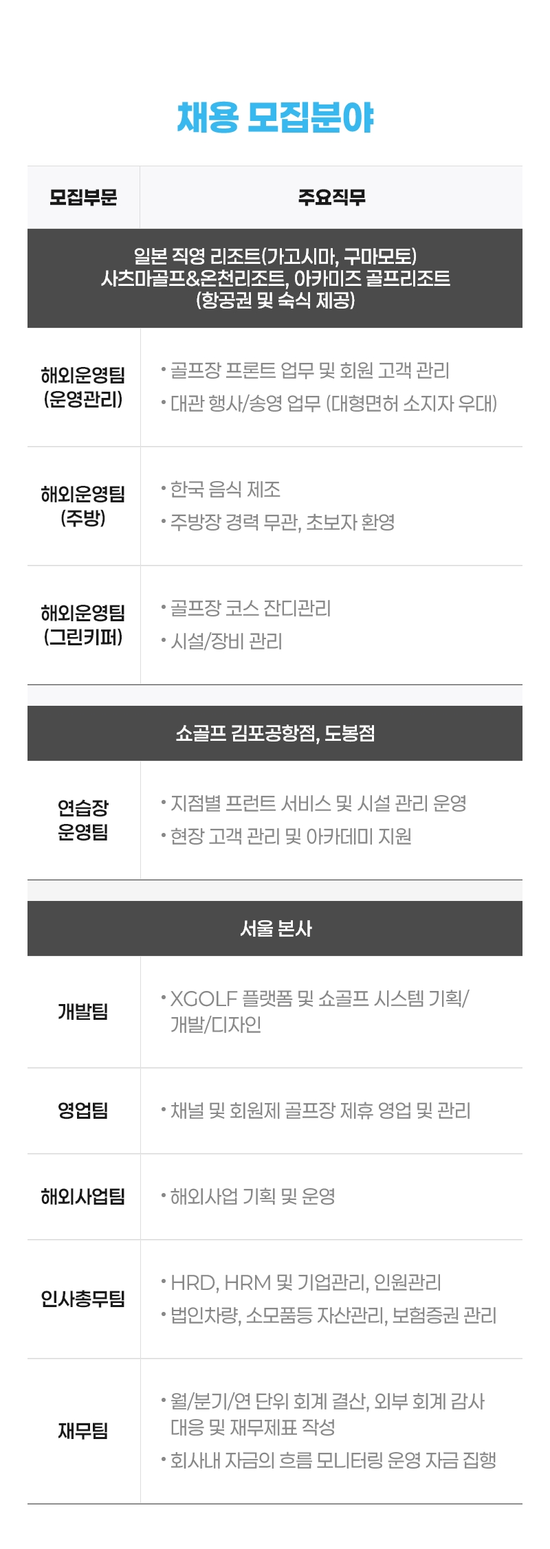 ����� ä�� �ȳ�