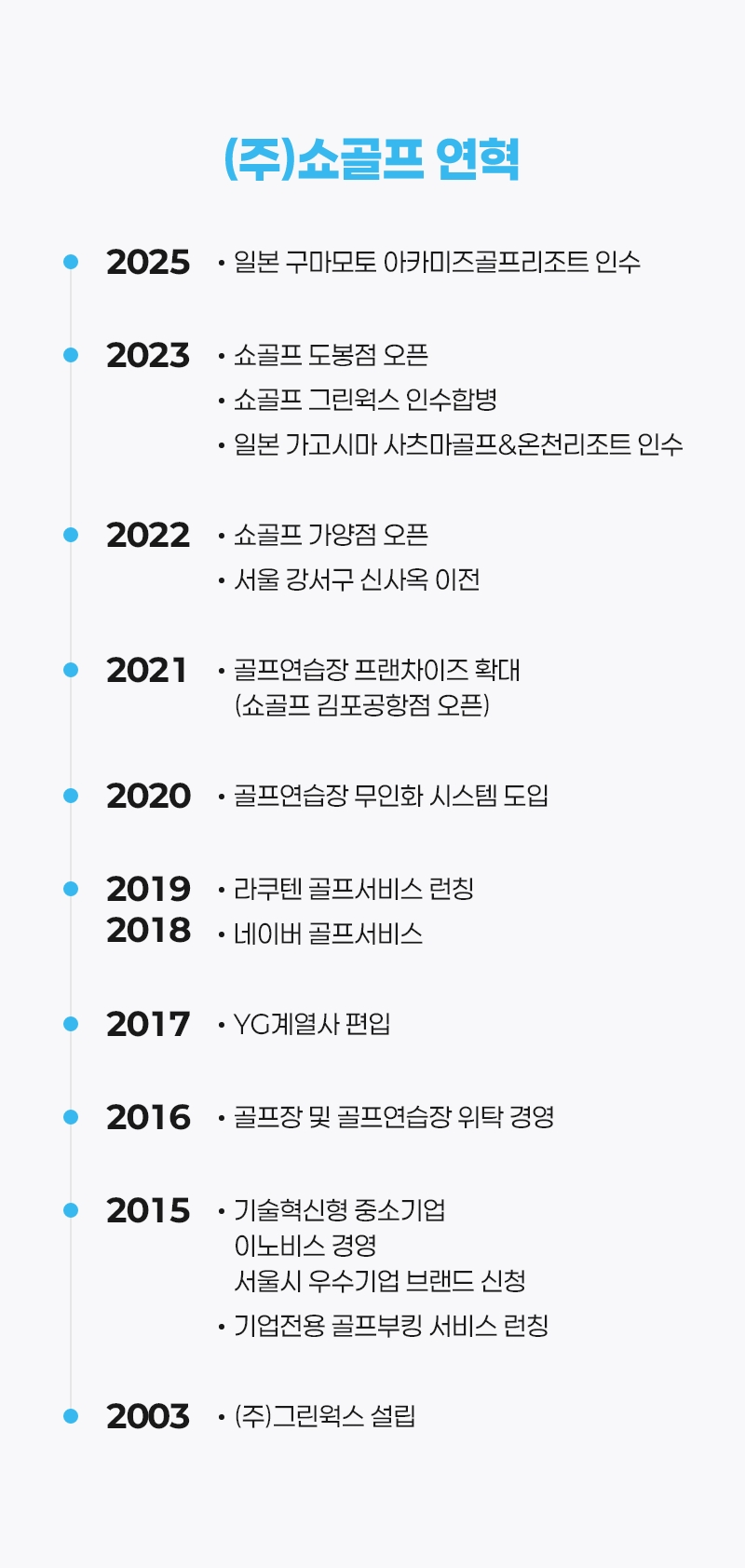 ����� ä�� �ȳ�