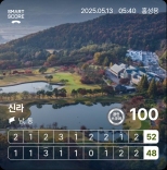 �ſ� ������
�� ���� ������
ĳ�� ���� 