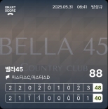 �ʹ���������
�ܵ� �׸��� �ü��� �ſ츸��