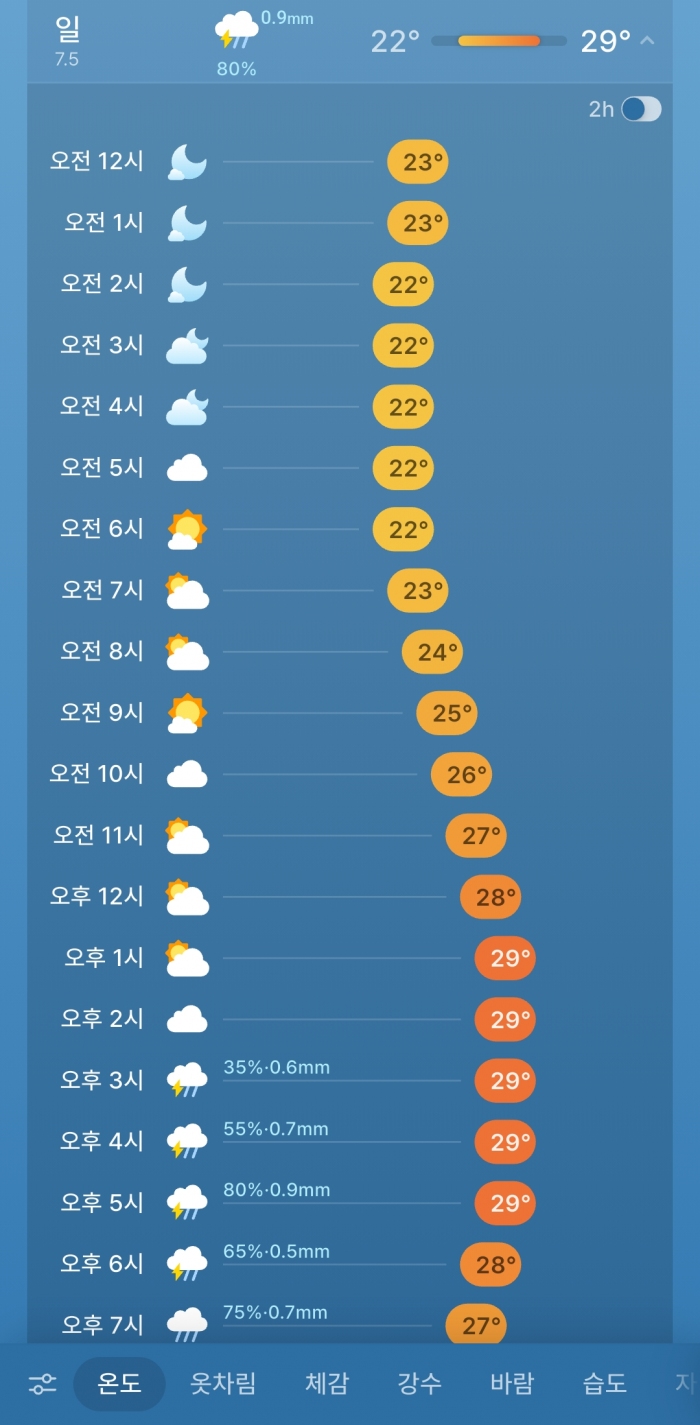 [������(������)] �̿��ı�